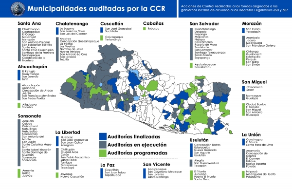 CCR GARANTIZA QUE EN LA FISCALIZACI&Oacute;N  DE LOS FONDOS P&Uacute;BLICOS NO HABR&Aacute; ZONAS EXENTAS DE CONTROL